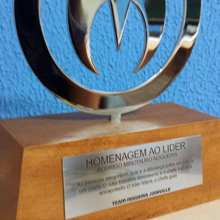 Medalhas , Premiações e Homenagens