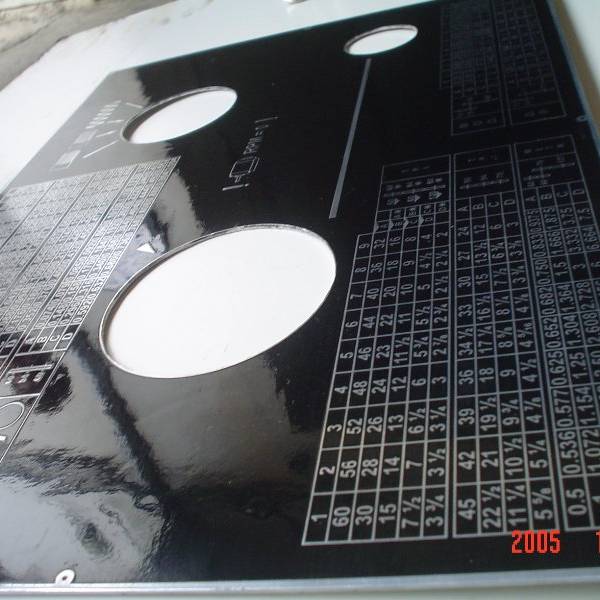 Escalas, etiquetas, plaquetas, painéis de maquinas