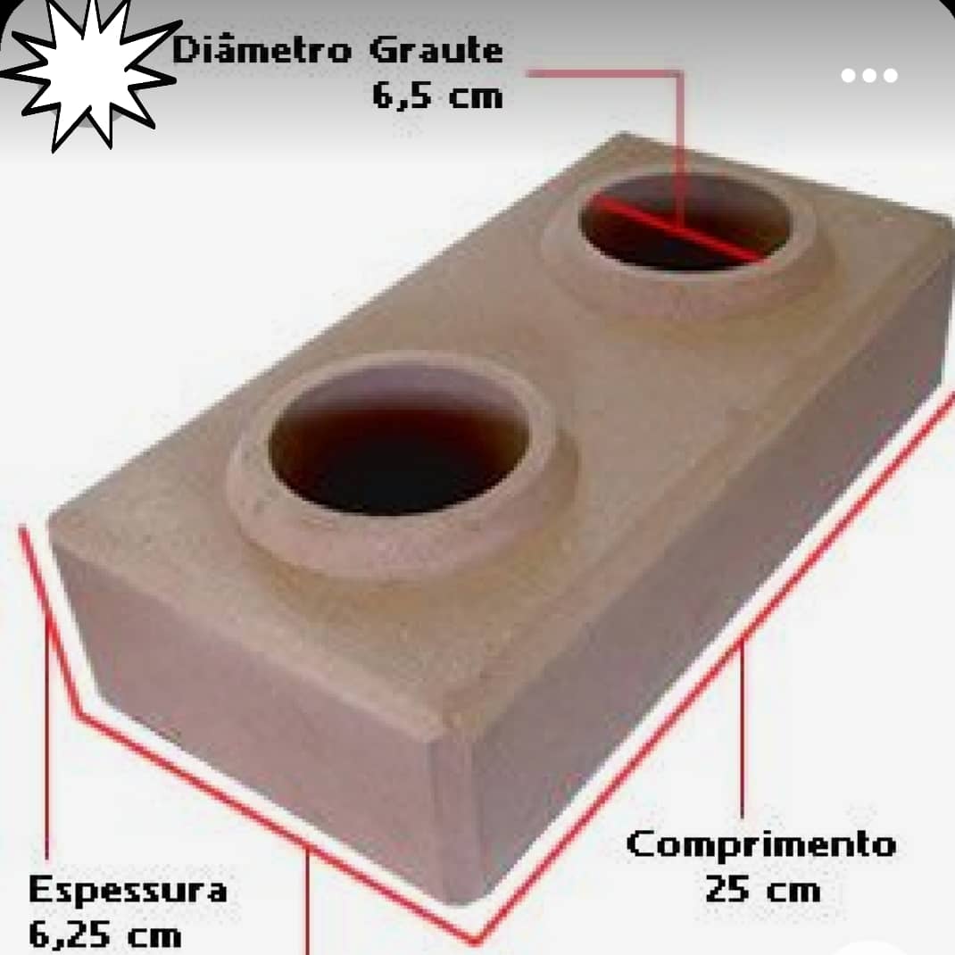 Diâmetro do Tijolo